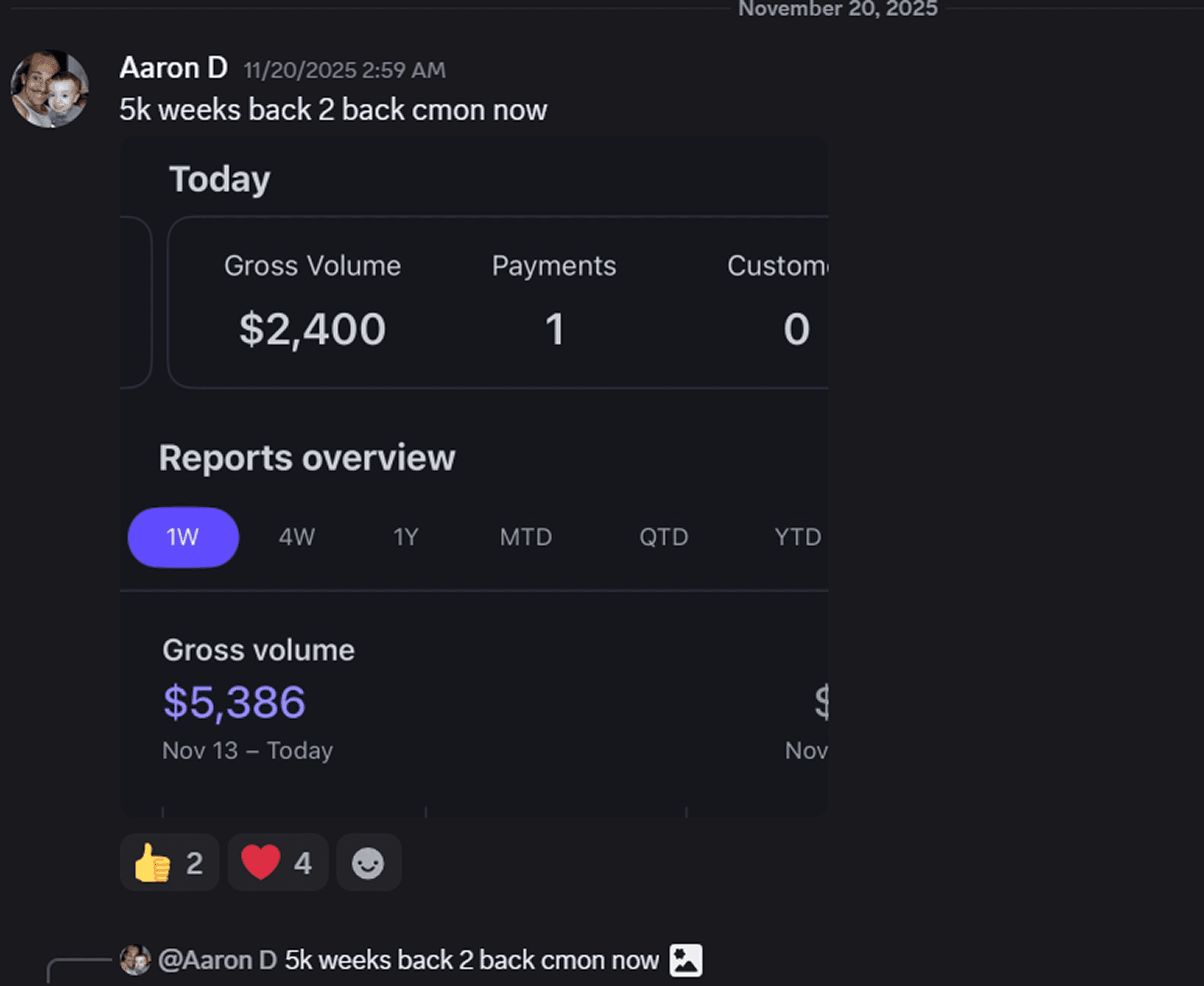 Back-to-Back $5,000 Weeks — Momentum That Doesn't Stop